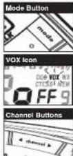 COBRA MicroTalk LI67002WX - Voice Activated Transmit (VOX) - 1