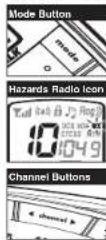 COBRA MicroTalk LI67002WX - NOAA\* All Hazards Radio Channels - 1