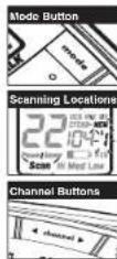 COBRA MicroTalk LI67002WX - Memory Location Scan - 2