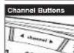 COBRA MicroTalk LI67002WX - Mode Functions - 4