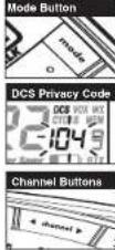 COBRA MicroTalk LI67002WX - Set DCS Privacy Codes - 1