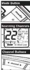 COBRA MicroTalk LI67002WX - Channel Scan - 1