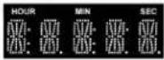 MOTOROLA DCP501 - Item Indicator/Icon Description - 7