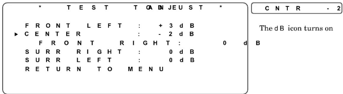 * T E S T T QA IN JEU S T * F R O N T L E F T : + 3 d B ► C E N T E R : - 2 d B F R O N T R I G H T : 0 d S U R R R I G H T : 0 d B S U R R L E F T : 0 d B R E T U R N T O M E N U C N T R - 2 The dB icon turns on B