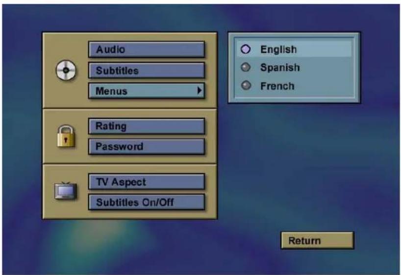Audio Subtitles Menus Rating Password TV Aspect Subtitles On/Off English Spanish French Return