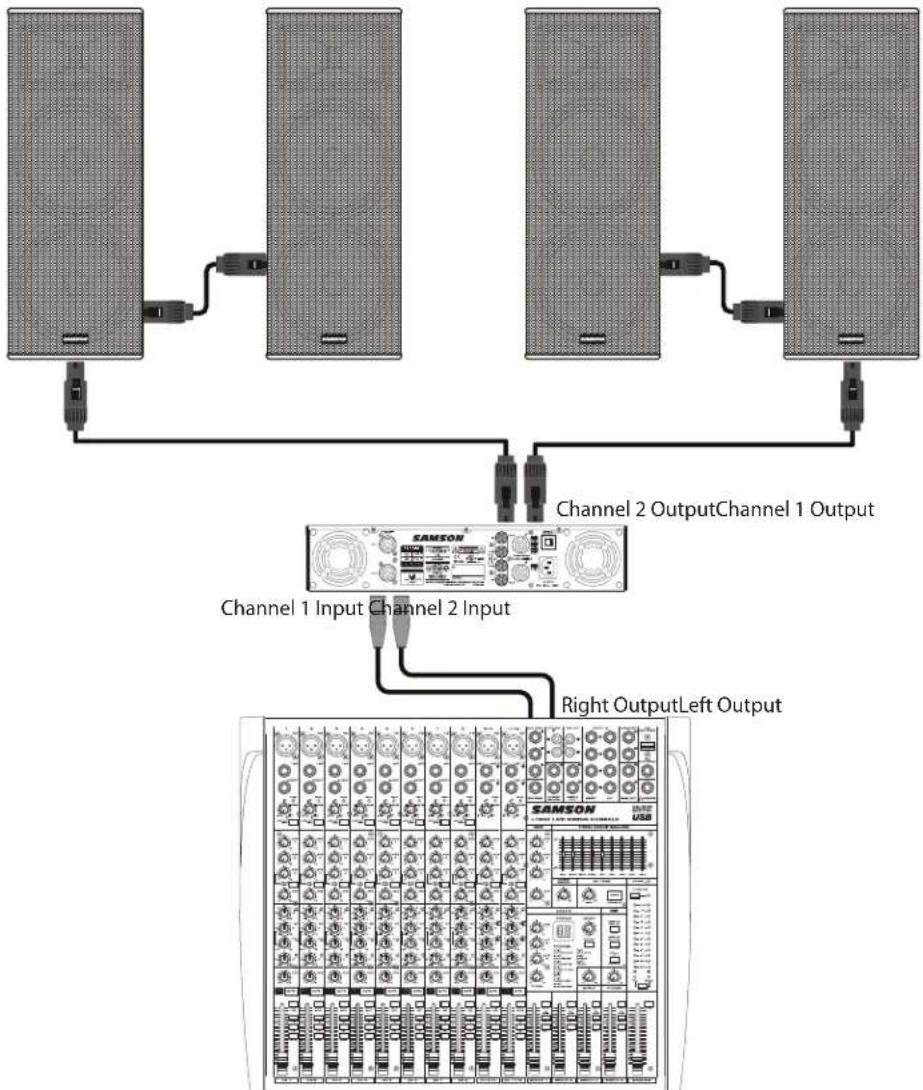 SAMSON RSX215 - Basic Set Up - 1