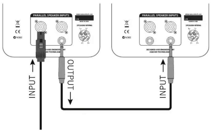 PARALLEL SPEAKER INPUTS N382 N382 SPEASON WIRING 1 1 1 OUTPUT INPUT PARALLEL SPEAKER INPUTS N382 N382 SPEASON WIRING 1 1 1 DESIGNED AND ENGINEER BY SAMSON TECHNOLOGY INPUT
