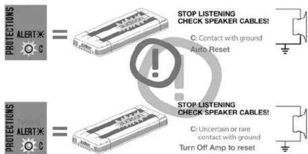AUDISON LRX 3.1 - ■ How to run the cables under the amplifier - 6
