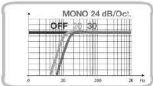 AUDISON LRX 3.1 - B Channels - 13