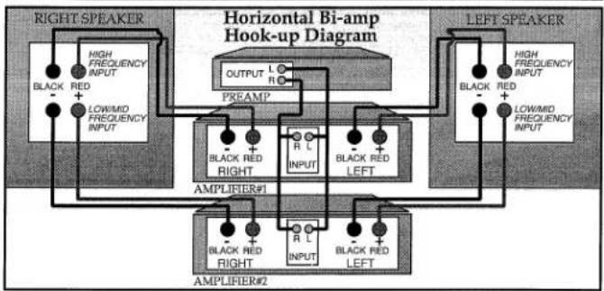 Paradigm Monitor 11 v3 - PASSIVE BI-AMPING/TRI-AMPING - 1