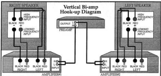 Paradigm Monitor 7 v4 - BI-WIRING/TRI-WIRING - 1