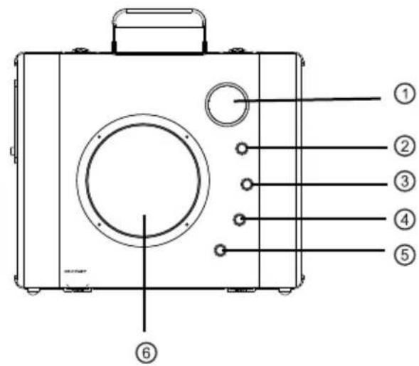 Technical diagram of a device with numbered parts labeled 1 through 6, showing internal components and connections.