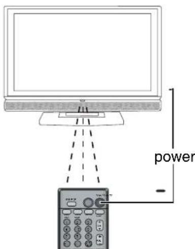 power