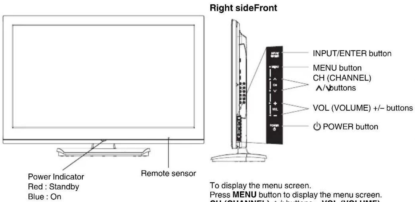 Right sideFront Power Indicator Red : Standby Blue : On Remote sensor INPUT/ENTER button MENU button CH (CHANNEL) ✓buttons VOL (VOLUME) +/- buttons POWER button To display the menu screen. Press MENU button to display the menu screen. CH (CHANNEL) +/- buttons - VOL (VOLUME)