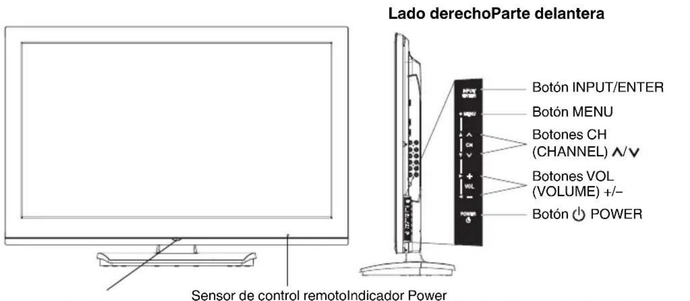 Lado derechoParte delantera Botón INPUT/ENTER Botón MENU Botones CH (CHANNEL) A/V Botones VOL (VOLUME) +/-- Botón ⏻ POWER Sensor de control remotoIndicador Power