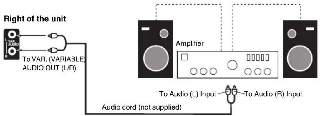 SANSUI SLED3228 - To connect the unit to an audio system - 1