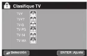 Clasifique TV TV-9 TV-8 TV-7 TV-6 TV-PG TV-14 TV-MA Seleción ENTER: Ajuste