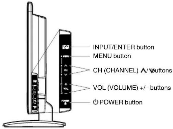 INPUT/ENTER button MENU button CH (CHANNEL) ▲/buttons VOL (VOLUME) +/- buttons POWER button
