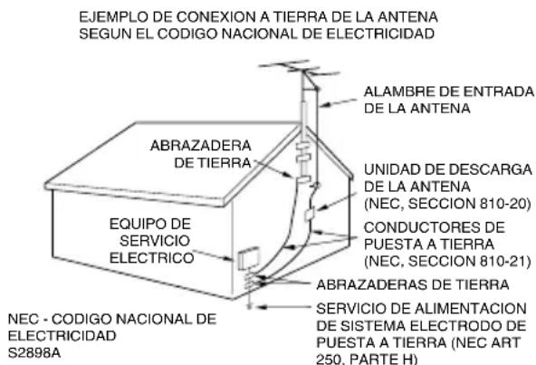 EJEMPLO DE CONEXION A TIERRA DE LA ANTENA SEGUN EL CÓDIGO NACIONAL DE ELECTRICIDAD ALAMBRE DE ENTRADA DE LA ANTENA ABRAZADERA DE TIERRA UNIDAD DE DESCARGA DE LA ANTENA (NEC, SECCION 810-20) EQUIPO DE SERVICIO ELECTRICO CONDUCTORES DE PUESTA A TIERRA (NEC, SECCION 810-21) ABRAZADERAS DE TIERRA SERVICIO DE ALIMENTACION DE SISTEMA ELECTRODO DE PUESTA A TIERRA (NEC ART 250, PARTE H) NEC - CÓDIGO NACIONAL DE ELECTRICIDAD S2898A