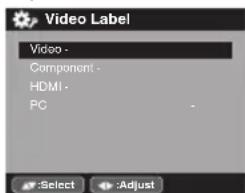 Video Label Video - Component - HDMI - PC -