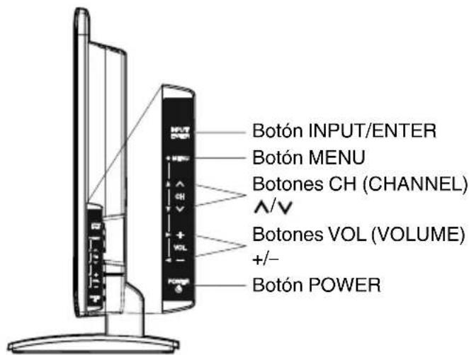 Botón INPUT/ENTER Botón MENU Botones CH (CHANNEL) ^/∨ Botones VOL (VOLUME) +/- Botón POWER