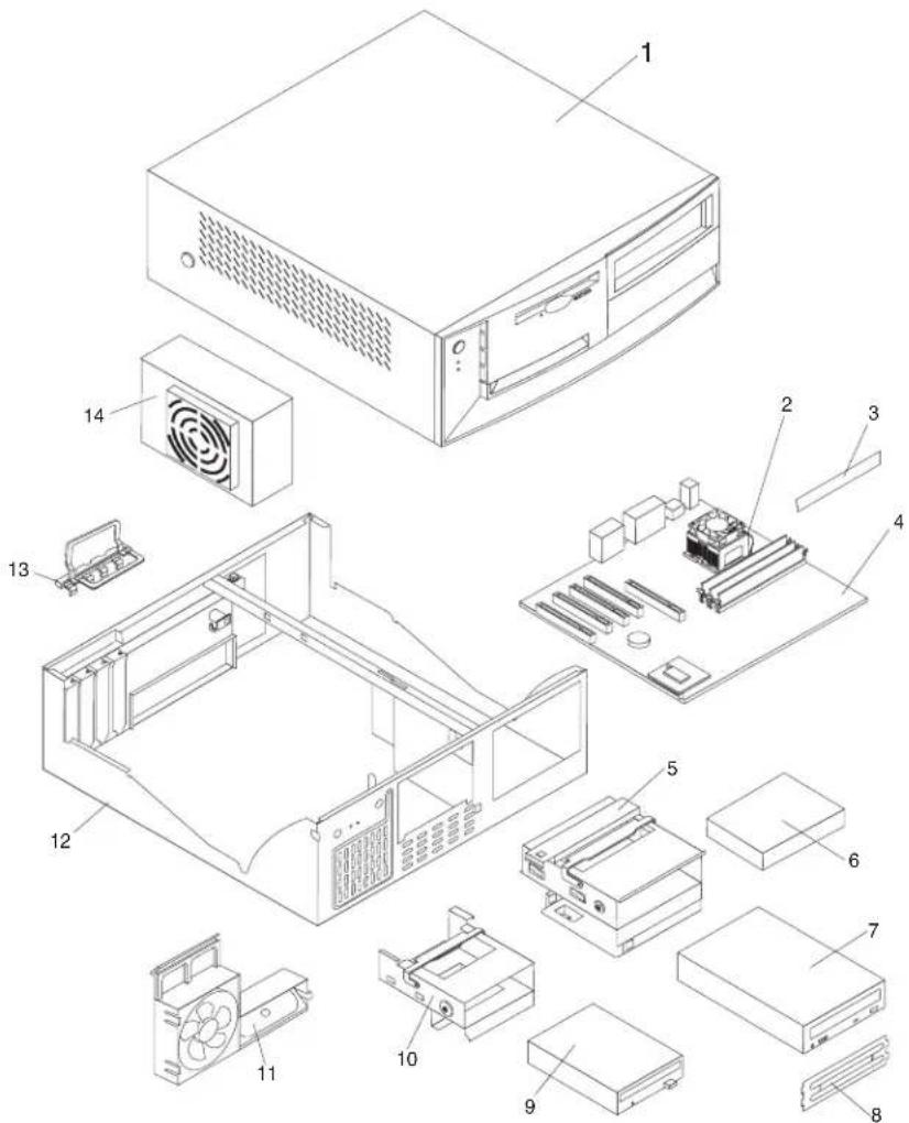 Exploded view diagram of a desktop computer with numbered components for identification