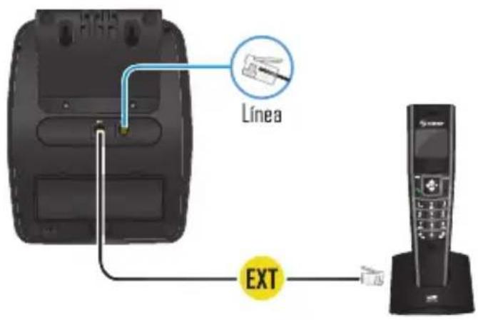 Diagram showing a black telephone handset connected to an old digital phone with a red button, illustrating the connection and status.