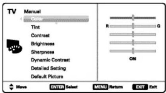 TV Manual Color Tint Contrast Brightness Sharpness Dynamic Contrast Detailed Setting Default Picture R G ON Move ENTER Select MENU Return EXIT Exit