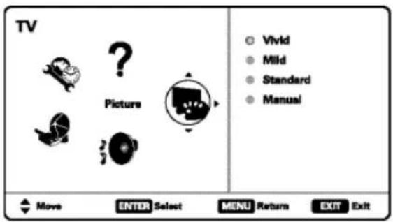 TV Picture Vivid Mild Standard Manual Move ENTER Select MENU Return EXIT Exit