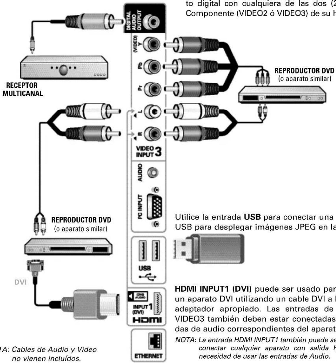 to digital con cualquiera de las dos (2 Componente (VIDEO2 ó VIDEO3) de su H RECEPTOR MULTICANAL REPRODUCTOR DVD o aparato similar) VIDEO INPUT 3 Utilice la entrada USB para conectar una USB para desplegar imágenes JPEG en la DVI USB HDMI INPUT1 (DVI) puede ser usado par un aparato DVI utilizando un cable DVI a I adaptador apropiado. Las entradas de VIDEO3 también deben estar conectadas das de audio correspondientes del aparat. NOTA: La entrada HDMI INPUT1 también puede se conectar cualquier aparato con salida H necesidad de usar las entradas de Audio. TA: Cables de Audio y Video no vienen incluidos.