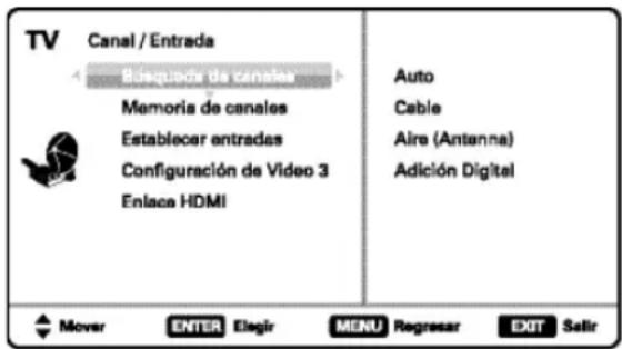 TV Canal / Entrada Busquador de canales Memoria de canales Establecer entradas Configuración de Video 3 Enlace HDMI Auto Cable Aire (Antenna) Adición Digital Mover ENTER Elegir MENU Regresar EXIT Sell
