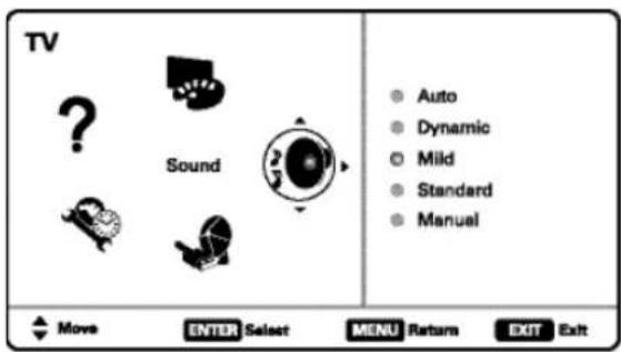 TV Sound Auto Dynamic Mild Standard Manual Move ENTER Select MENU Return EXIT Exit