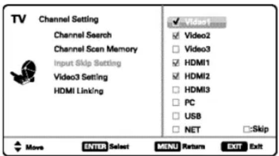 TV Channel Setting Channel Search Channel Scan Memory Input Skip Setting Video3 Setting HDMI Linking Video1 Video2 Video3 HDMI1 HDMI2 HDMI3 PC USB NET :Skip Move ENTER Select MENU Return EXIT Exit