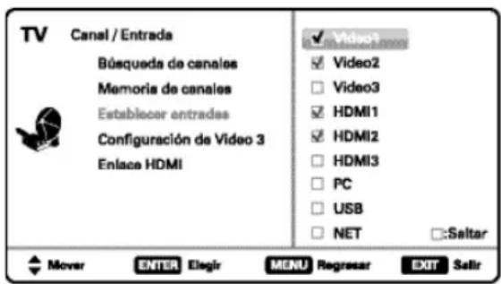 TV Canal / Entrada Búsqueda de canales Memoris de canales Establecer entradas Configuración de Video 3 Enlace HDMI Video2 Video3 HDMI1 HDMI2 HDMI3 PC USB NET Saltar Mover ENTER Elegir MENU Regresar EXIT Salir