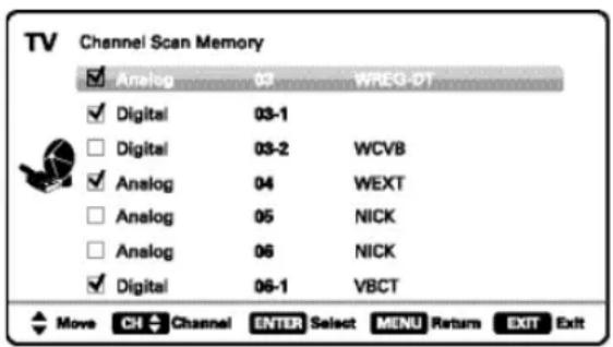 TV Channel Scan Memory ✓ Analog 03 WREG-DT ✓ Digital 03-1 □ Digital 03-2 WCVB ✓ Analog 04 WEXT □ Analog 05 NICK □ Analog 06 NICK ✓ Digital 06-1 VBCT Move CH Channel ENTER Select MENU Return EXIT Exit