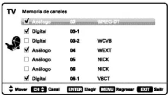 TV Memoria de canales ✓ Análogo 03 WREG-DT ✓ Digital 03-1 □ Digital 03-2 WCVB ✓ Análogo 04 WEXT □ Análogo 05 NICK □ Análogo 06 NICK ✓ Digital 06-1 VBCT ▲ Mover CH Canal ENTER Elegir MENU Regresar EXIT Selt