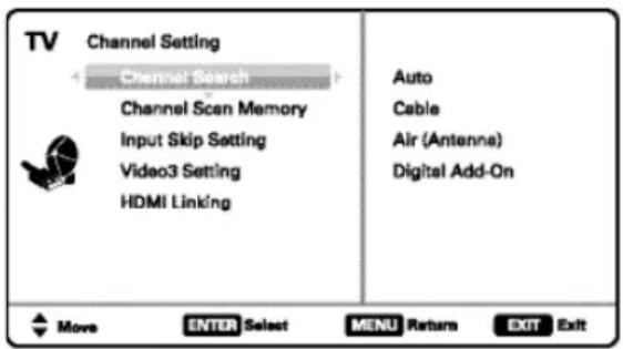 TV Channel Setting Channel Search Channel Scan Memory Input Skip Setting Video3 Setting HDMI Linking Auto Cable Air (Antenna) Digital Add-On Move ENTER Select MENU Return EXIT Exit