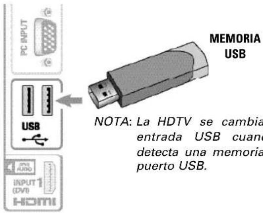 MEMORIA USB NOTA: La HDTV se cambia entrada USB cuando detecta una memoria puerto USB.