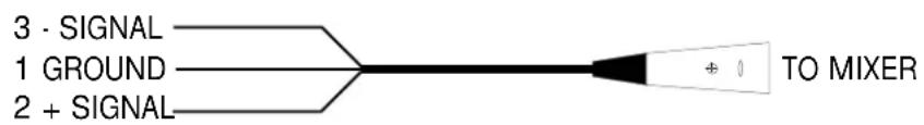 3 - SIGNAL 1 GROUND 2 + SIGNAL + 0 TO MIXER