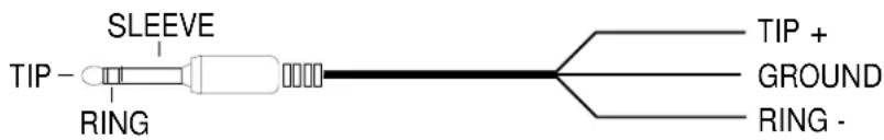 SLEEVE TIP - RING TIP + GROUND RING -