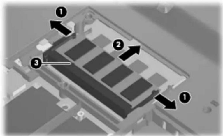 Diagram of a computer RAM module with numbered components and directional arrows indicating assembly or status.