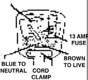Creda T632CW - Electrical Requirements - 2