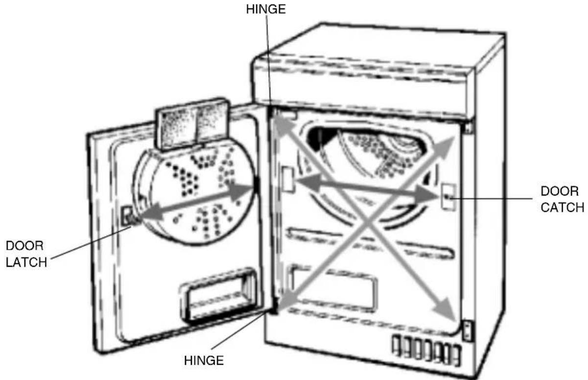 HINGE DOOR LATCH HINGE DOOR CATCH