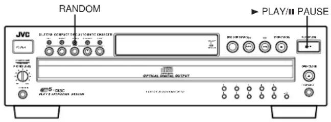RANDOM PLAY/II PAUSE JVC OPTICAL DIGITAL OUTPUT OFFICIAL DIGITAL OUTPUT ECC PLAY & OUTRUN AT/RAIN