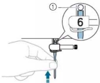 Diagram showing a hand using a micrometer to measure a component, with labeled parts and a magnified view of the component '6'.