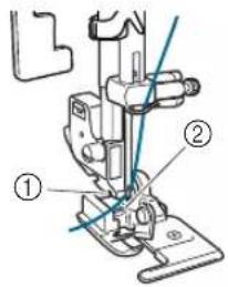 Technical diagram of a sewing machine with labeled parts ① and ②