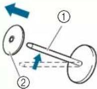 BABY LOCK Grace BL40A - CAUTION - 10