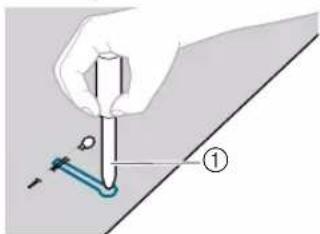 Diagram showing a hand holding a tool with labeled point (①) and a small blue tool attached to a surface.
