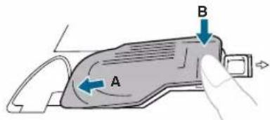 A B
