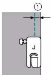 ① J